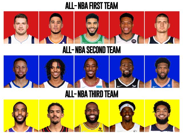 1653493196691046683.png all-nba.png